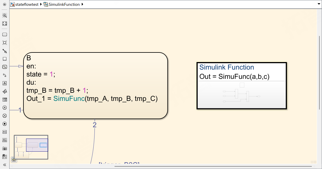 SimulinkFunction示例